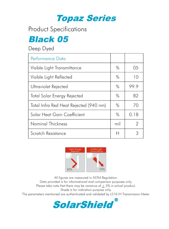 Topaz Black 05
