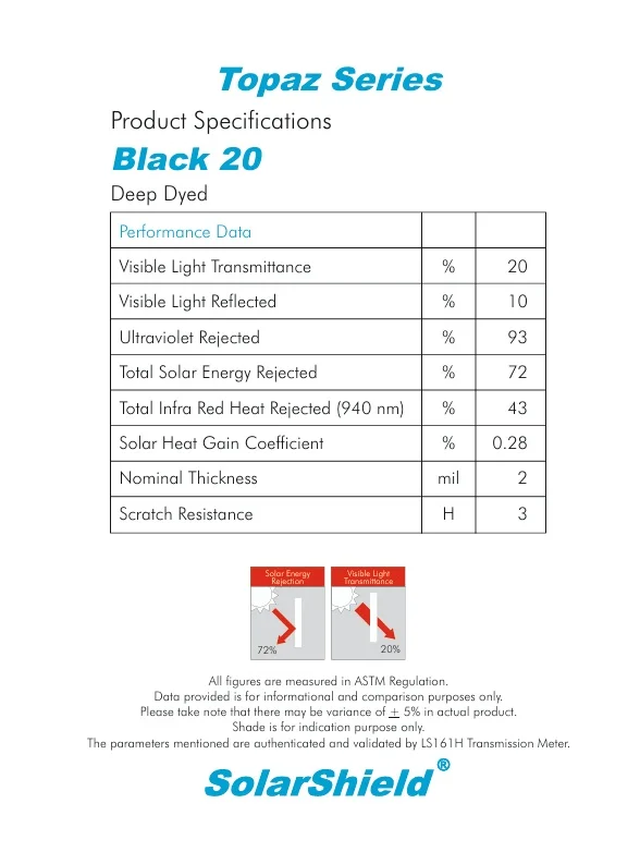 Topaz Black 20