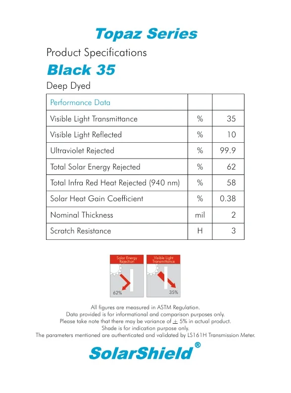 Topaz Black 35