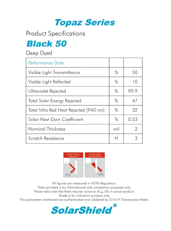 Topaz Black 50