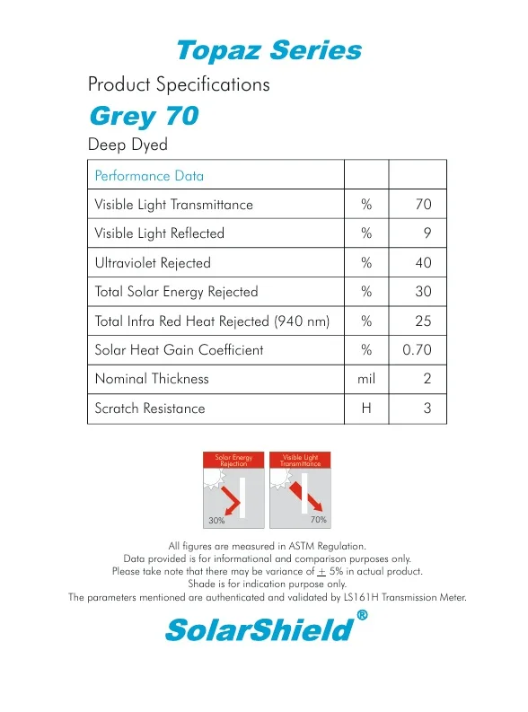 Topaz Grey 70